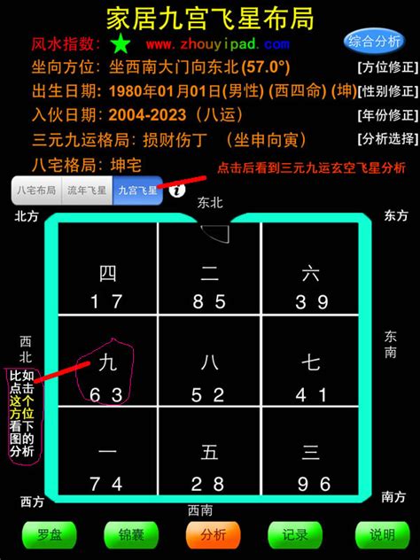 大門向西北九運|2024年最旺坐向排行